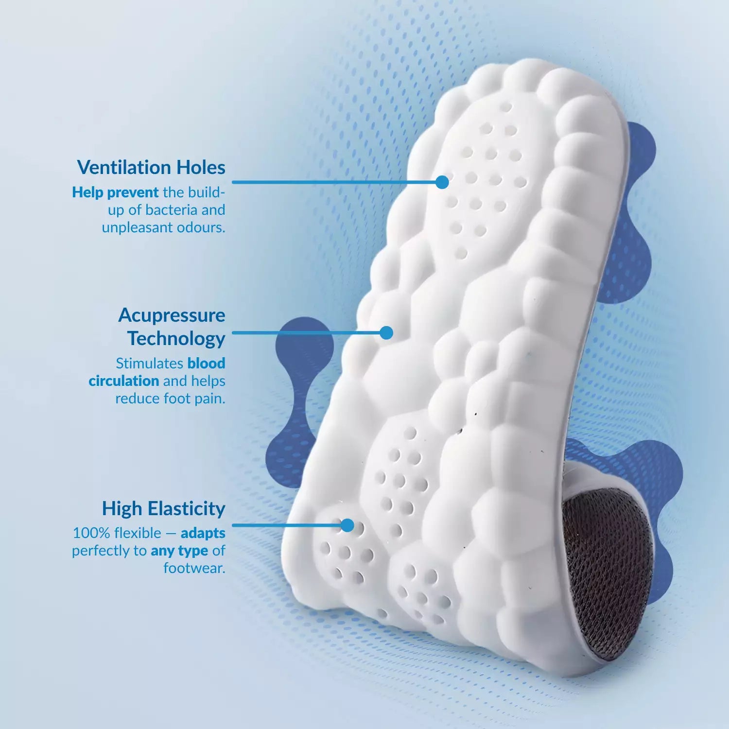 Orthosoft™ Orthotic Insoles – Memory Foam Shock Absorption for Heel Pain & Plantar Fasciitis