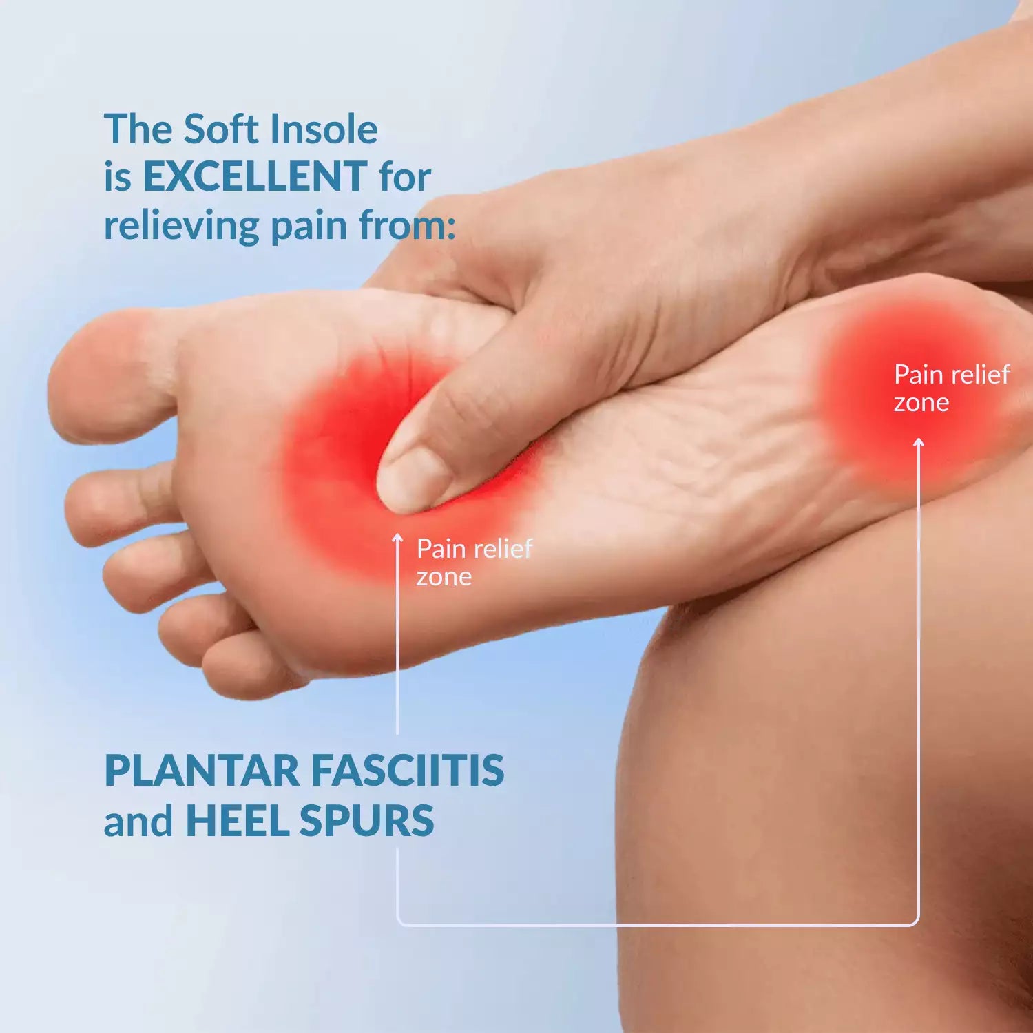 Orthosoft™ Orthotic Insoles – Memory Foam Shock Absorption for Heel Pain & Plantar Fasciitis