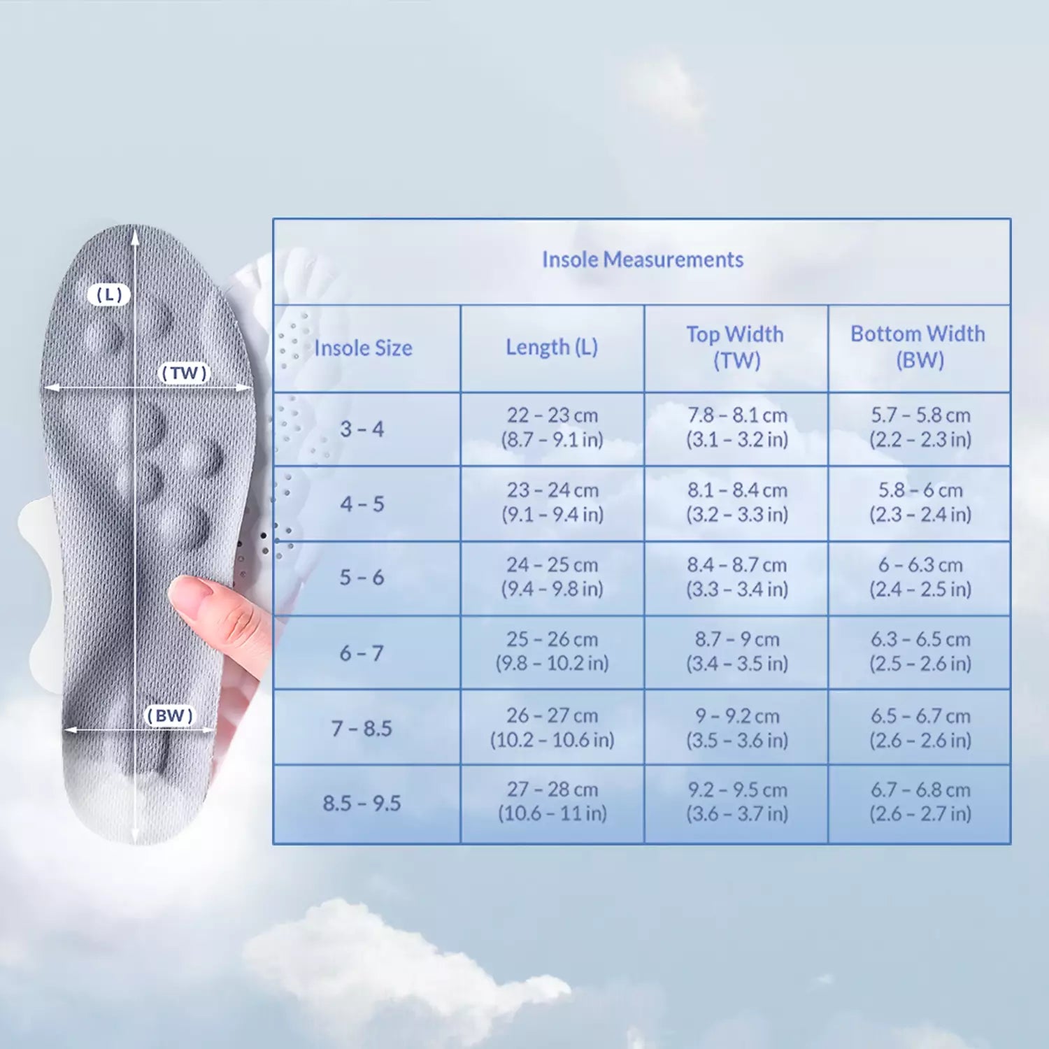 Orthosoft™ Orthotic Insoles – Memory Foam Shock Absorption for Heel Pain & Plantar Fasciitis